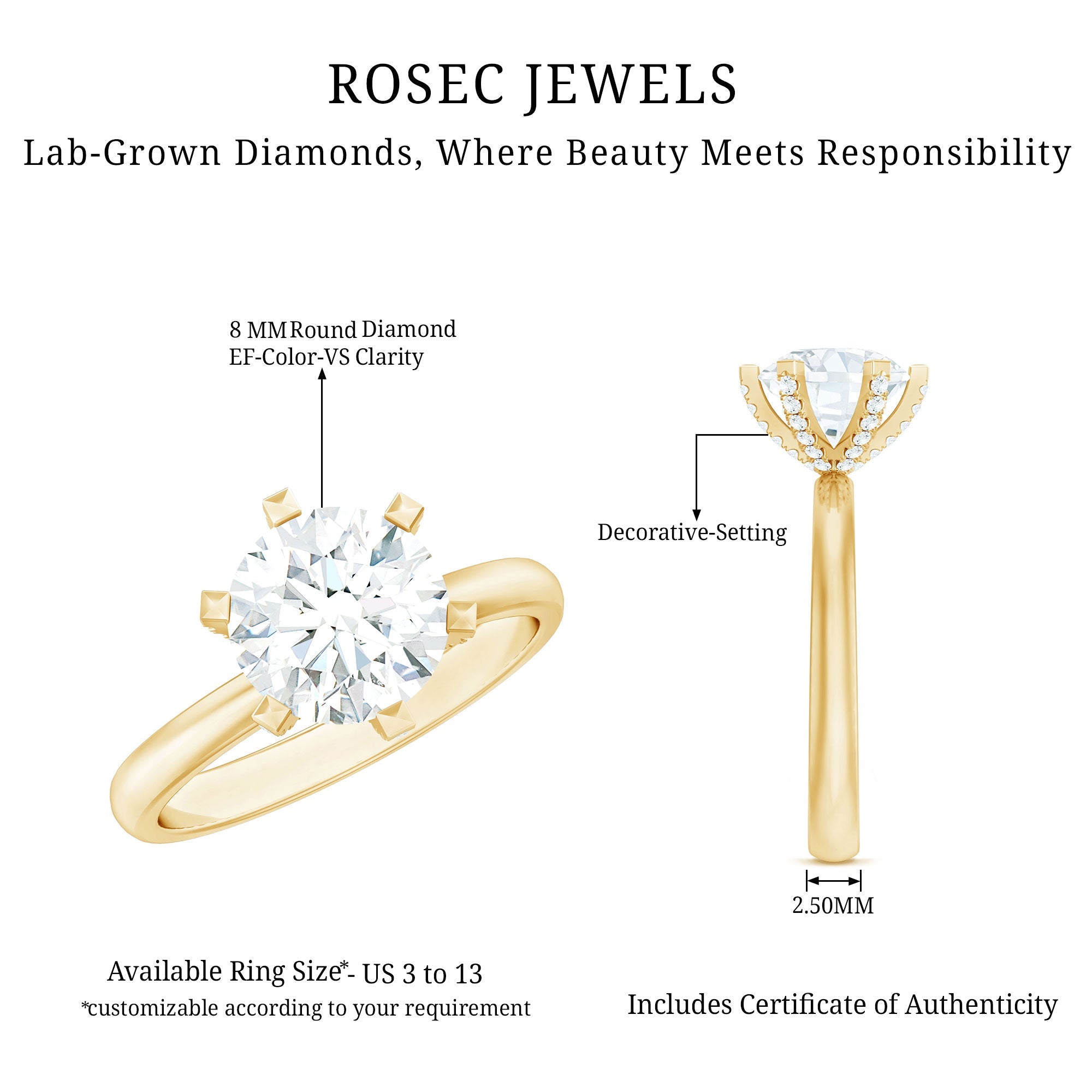 8 MM Round Brilliant Cut Lab Grown Diamond Engagement Ring